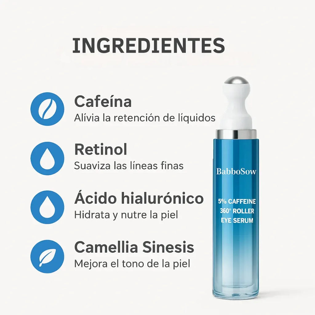 Contorno de Ojos Premium – Cafeína 5%